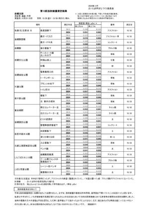 2024iwatsukiのサムネイル